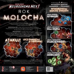 GRA NEUROSHIMA HEX 3.0 ROK MOLOCHA