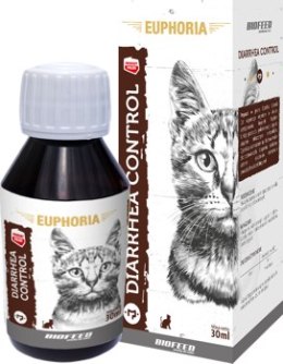 BIOFEED EHC - Diarrhea Control Cat 30ml