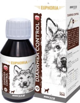 BIOFEED EHC - Diarrhea Control Dog 30ml