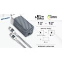 ŁADOWARKA SIECIOWA MULTIPLUG EU / UK / US GAN