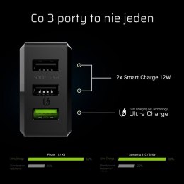ŁADOWARKA SIECIOWA 3X USB 30W ULTRA CHARGE + SMART CHARGE GREEN CELL