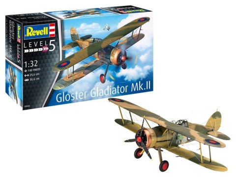 Model plastikowy Gloster Gladiator MK.II
