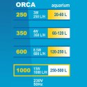 FILTR WEWNĘTRZNY HAPPET ORCA250 250l/h 3W CICHY