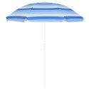 PARASOL PLAŻOWO BALKONOWY 180CM BLUE LINE 1048819