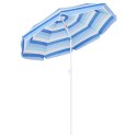 PARASOL PLAŻOWO BALKONOWY 180CM BLUE LINE 1048819