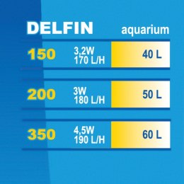 FILTR WEWNĘTRZNY HAPPET DELFIN 200 180l/h AKWARIUM