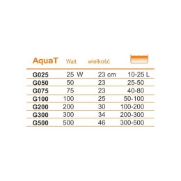 GRZAŁKA DO AKWARIUM Z TERMOSTATEM AQUAT 500W